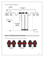 Предварительный просмотр 20 страницы Ecoplus EP-600-TAC Installation  & Owners Manual