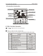 Предварительный просмотр 9 страницы Ecoplus SWBC-13.5H-B Installation Instructions Manual