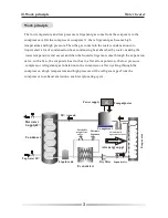 Preview for 6 page of Ecoplus SWBM-10.5H-B/P-S Instruction Manual