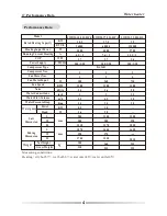 Preview for 7 page of Ecoplus SWBM-10.5H-B/P-S Instruction Manual