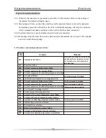 Preview for 16 page of Ecoplus SWBM-10.5H-B/P-S Instruction Manual