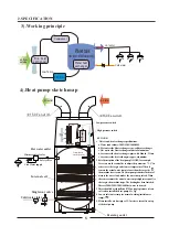 Предварительный просмотр 7 страницы Ecoplus ZR9W Series Instruction Manual