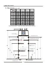 Предварительный просмотр 8 страницы Ecoplus ZR9W Series Instruction Manual