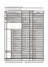 Предварительный просмотр 15 страницы Ecoplus ZR9W Series Instruction Manual