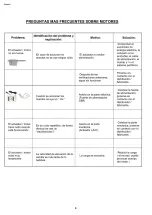 Preview for 6 page of ECOPOSTURAL C5514 Instructions Manual