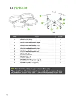 Предварительный просмотр 14 страницы EcoPower IRIS ECP6800 Operating Manual