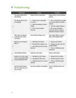 Preview for 12 page of EcoPowerSupplies mosquito Operating Manual