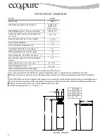 Предварительный просмотр 4 страницы ECOPURE EP 6225 Installation And Operation Manual