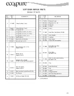 Предварительный просмотр 23 страницы ECOPURE EP 6225 Installation And Operation Manual