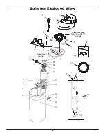 Предварительный просмотр 24 страницы ECOPURE EP31 Installation And Operation Manual