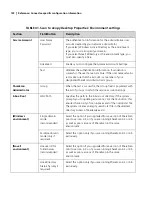 Preview for 140 page of eCopy 3323B001 - imageFORMULA ScanFront 220e Installation And Setup Manual