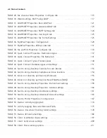 Preview for 8 page of eCopy ShareScan 4.2 Installation And Setup Manual