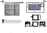 Preview for 5 page of Ecor-Pro DDH2500 Manual