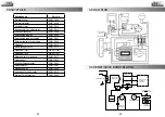 Preview for 13 page of Ecor-Pro DDH2500 Manual