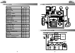 Preview for 7 page of Ecor-Pro DDH3500 Manual