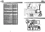 Предварительный просмотр 19 страницы Ecor-Pro DDH3500 Manual