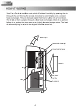 Preview for 4 page of Ecor-Pro DH8500EW Quick Start Manual