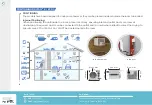 Предварительный просмотр 8 страницы Ecor-Pro dryfan 12 User Manual