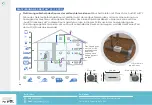 Предварительный просмотр 24 страницы Ecor-Pro dryfan 12 User Manual