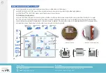 Предварительный просмотр 38 страницы Ecor-Pro dryfan 12 User Manual