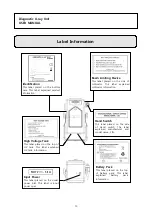 Предварительный просмотр 13 страницы Ecoray ANYPLX 3-BT User Manual