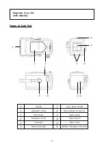 Предварительный просмотр 18 страницы Ecoray ANYPLX 3-BT User Manual