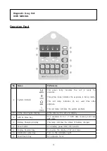 Предварительный просмотр 19 страницы Ecoray ANYPLX 3-BT User Manual