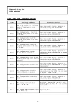 Предварительный просмотр 30 страницы Ecoray ANYPLX 3-BT User Manual