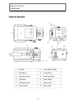 Предварительный просмотр 18 страницы Ecoray ORANGE 1040HF User Manual