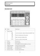 Предварительный просмотр 20 страницы Ecoray ORANGE 1040HF User Manual