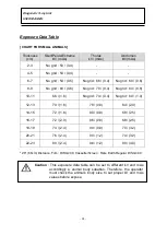 Предварительный просмотр 31 страницы Ecoray ORANGE 1040HF User Manual