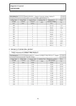 Предварительный просмотр 36 страницы Ecoray ORANGE 1040HF User Manual