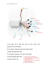 Preview for 5 page of Ecorider Urban 3.0 Service Manual