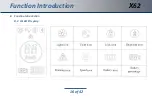 Preview for 16 page of Ecorider X62 User Manual