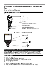 Ecosense EC30A Operation Manual предпросмотр