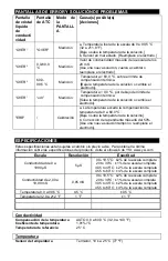 Предварительный просмотр 7 страницы Ecosense EC30A Operation Manual