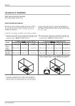 Preview for 2 page of EcoSmart Fire Curved Clearances & Installation