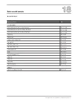 Preview for 19 page of EcoSmart Fire ESF.1.B.G16 Installation, Operation And Maintenance Manual