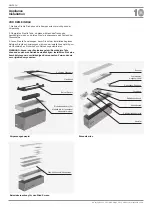 Preview for 13 page of EcoSmart Fire Linear 130 Clearances & Installation Manual