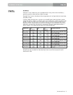 Preview for 14 page of EcoSmart Around Burner Installation, Operation And Maintenance Manual