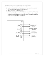 Preview for 18 page of EcoSmart ES50LVS Installation, Operation And Maintenance Manual