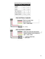 Предварительный просмотр 31 страницы EcoSmart POU 4T Installation Instructions & Owner'S Manual