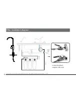 Предварительный просмотр 8 страницы Ecosoft 3-STAGE Instruction Manual