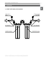 Предварительный просмотр 5 страницы Ecosoft AquaPoint FPV24520ECO User Manual