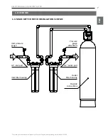 Предварительный просмотр 7 страницы Ecosoft AquaPoint FPV24520ECO User Manual