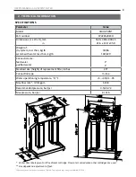 Предварительный просмотр 8 страницы Ecosoft AquaPoint FPV24520ECO User Manual