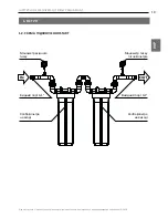 Предварительный просмотр 19 страницы Ecosoft AquaPoint FPV24520ECO User Manual