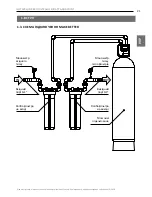 Предварительный просмотр 21 страницы Ecosoft AquaPoint FPV24520ECO User Manual