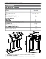 Предварительный просмотр 22 страницы Ecosoft AquaPoint FPV24520ECO User Manual