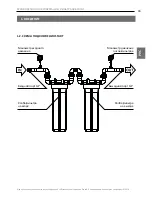 Предварительный просмотр 33 страницы Ecosoft AquaPoint FPV24520ECO User Manual